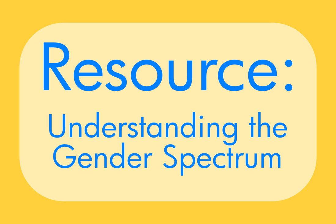 Resource: Understanding the Gender Spectrum